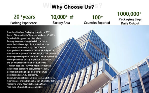 चीन Rainbow packaging co,ltd कंपनी प्रोफाइल
